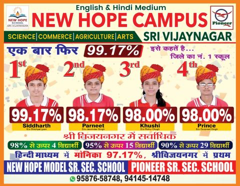 New Hope Campus Pioneer School Shri Vijaynagar — 99.17% 98.17% 98% Board Result Topper 2025
