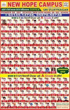 New Hope Model Sr Sec School Pioneer Sr Sec School Shri Vijaynagar Result 2025